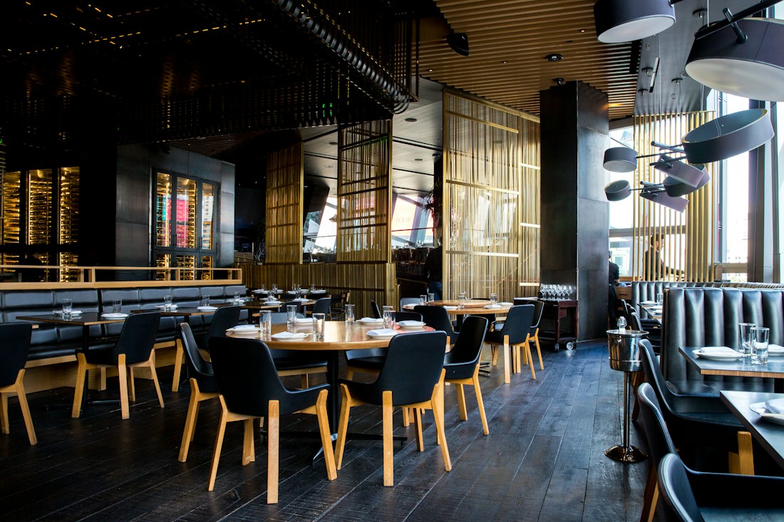 Hospitality & food businesses business environment