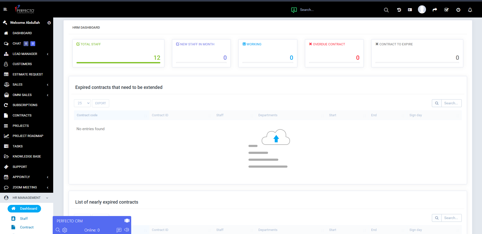 PerfectoCRM original HR dashboard