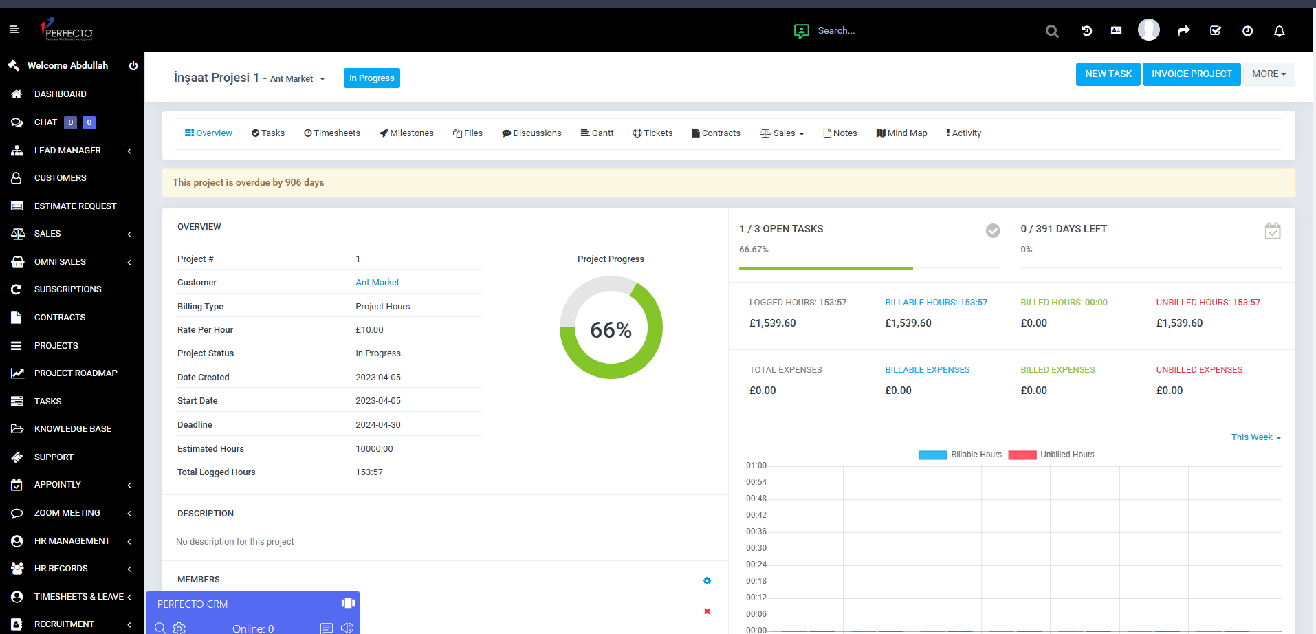 PerfectoCRM Proje özeti